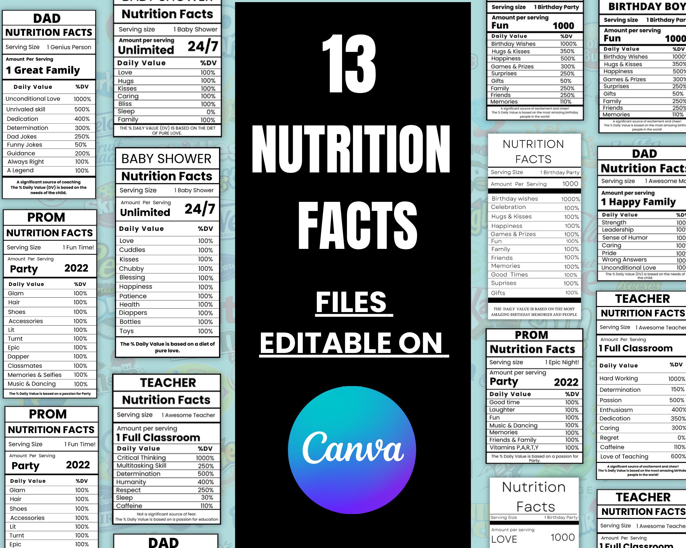 Nutrition Facts Template Nutrition Facts PNG Birthday Etsy UK