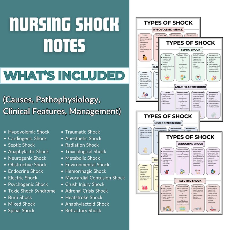 Shock Study Guide Nursing Shock Notes, 26 Types of Shock Study Guide (printable & Digital ...