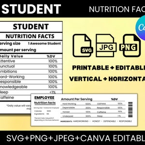 Student Nutrition Facts, SVG Nutritional Fact Label Template, PrintablePNG, SvG, Cricut, Canva editable