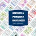 Anatomy & Physiology Study Guide Bundle | Nursing School Notes (PDF) - Etsy