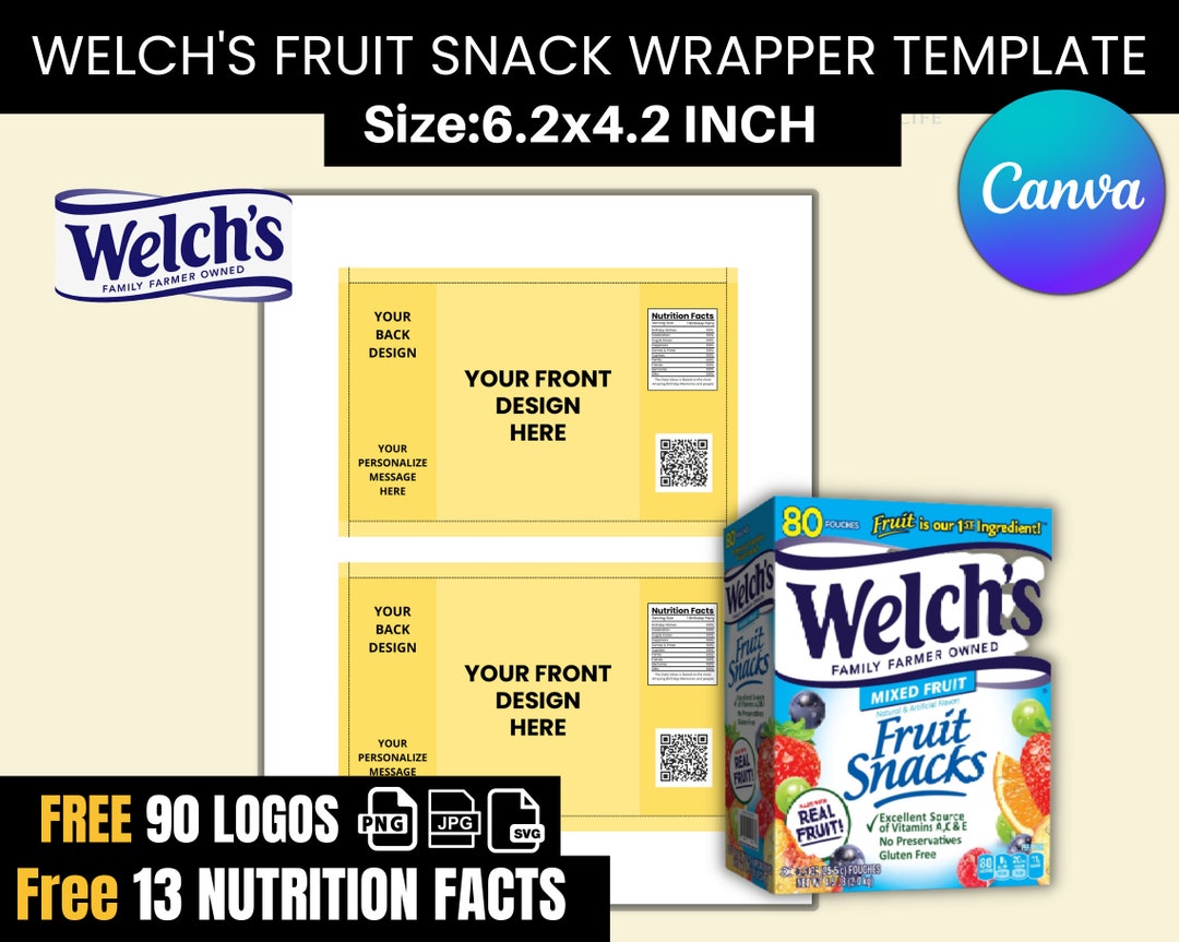 Fruit Snack Template Canva Template Blank Party Favor Etsy