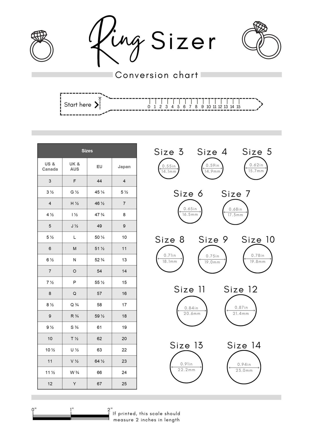 Fiarfiar 5pcs Ring Measuring Card Board Circumference Card Table American  European Size Screening Tool Finger Circumferences Ring Sizers for Measuring