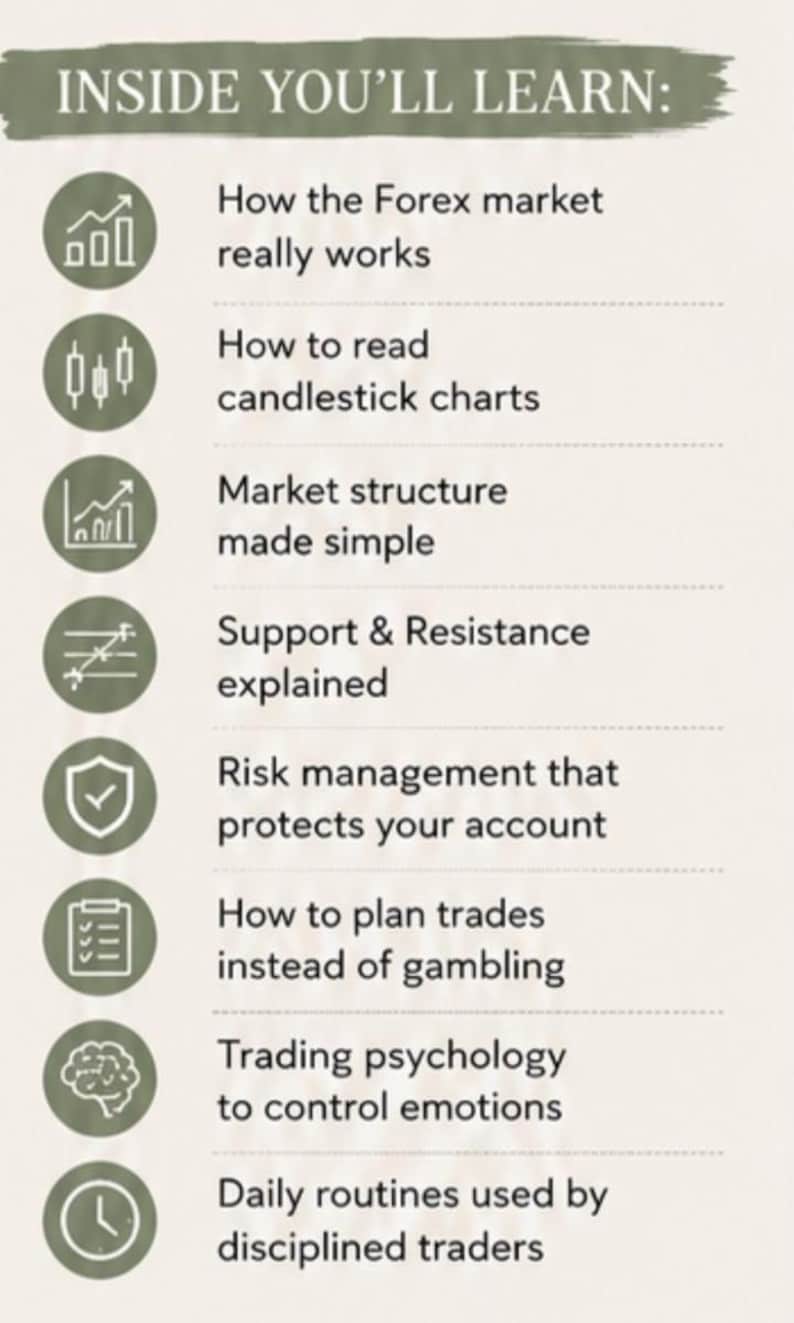 Forex Trading Guide For Beginners, Posters and Journal Included, Trading Gift, Instant Download image 3