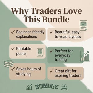 Forex Trading Guide For Beginners, Posters and Journal Included, Trading Gift, Instant Download image 10