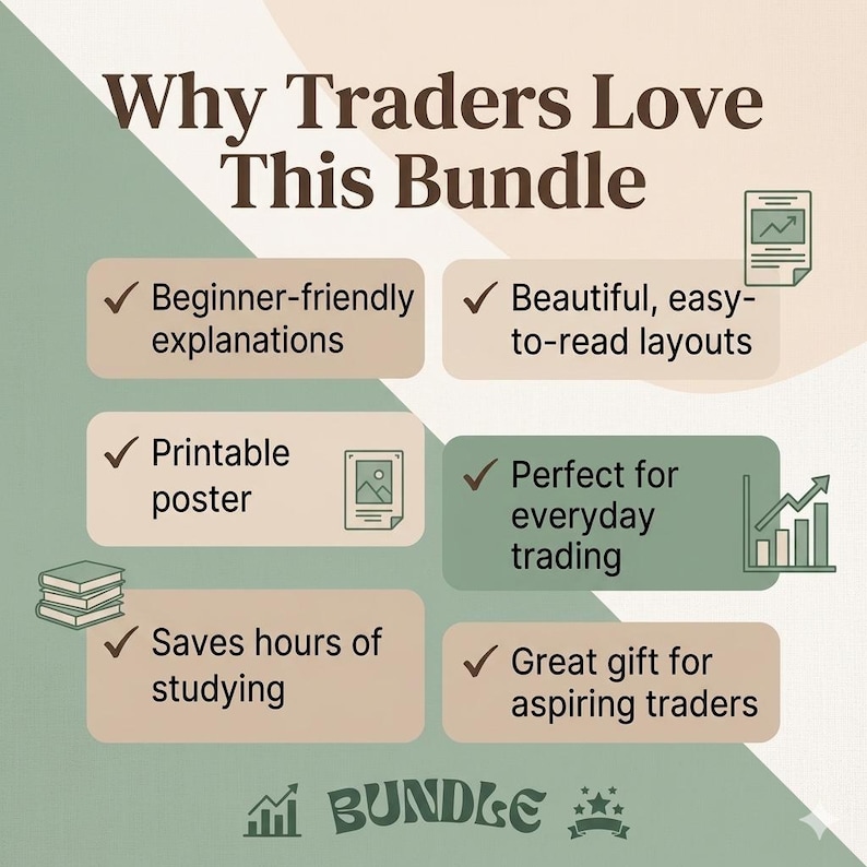 Forex Trading Guide For Beginners, Posters and Journal Included, Trading Gift, Instant Download image 10