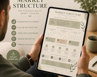 Market Structure Forex Poster, Trading Guide, Higher Highs Lower Lows PNG, Trend Print, Instant Download