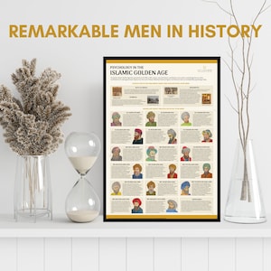 Può includere: Un poster intitolato "Psicologia nell'Età d'Oro Islamica" con una cornice nera. Il poster presenta una linea temporale di figure notevoli dell'Età d'Oro Islamica, con ritratti e descrizioni di ogni persona. Il poster è su uno scaffale bianco con un vaso di fiori secchi e una clessidra.
