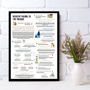 Beautify going to the mosque poster, Dua, Ramadan gift