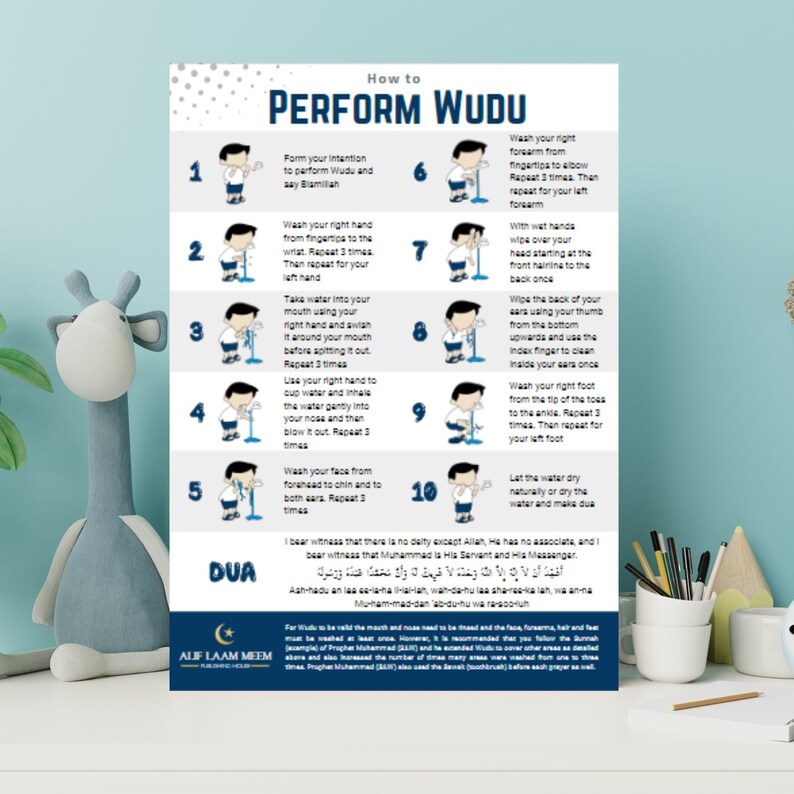 How to Perform Wudu, Ritual Washing for Prayer, Printable Poster
