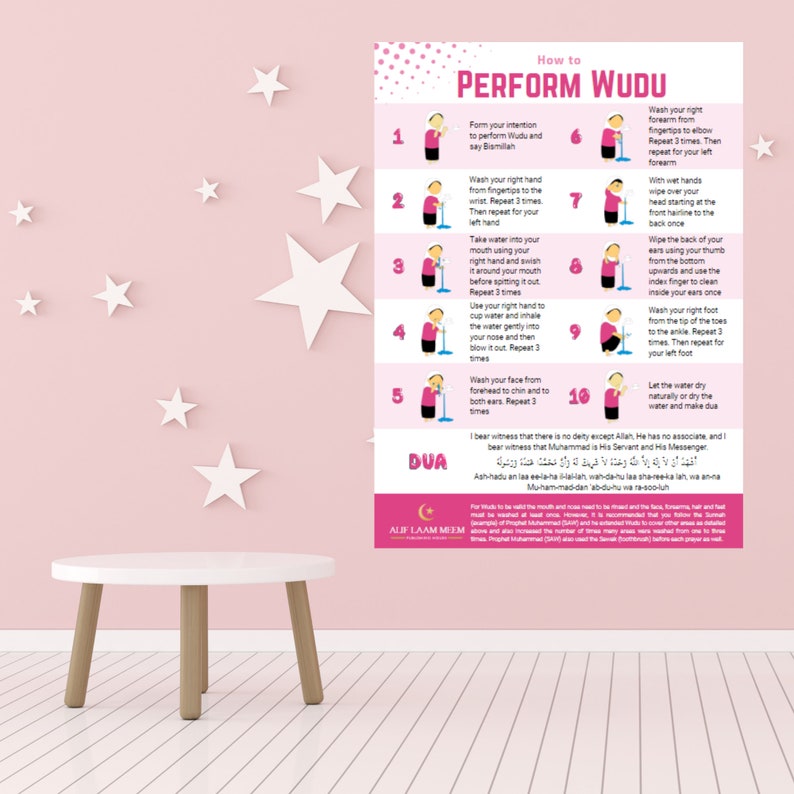 How to Perform Wudu, Ritual Washing for Prayer, Printable Poster, Children's Bathroom, Mosque