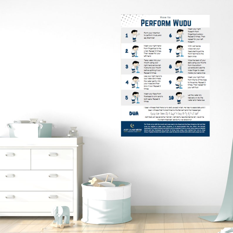 How to Perform Wudu, Ritual Washing for Prayer, Printable Poster, Children's Bathroom, Mosque