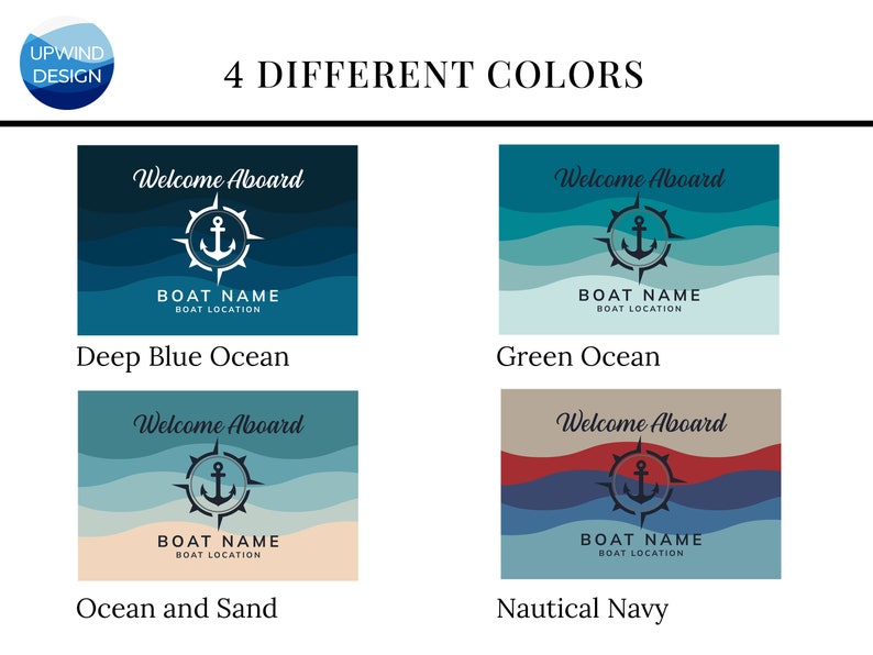 Custom Boat Rug Nautical Outdoor Lake House Rug Anchor Rug Etsy