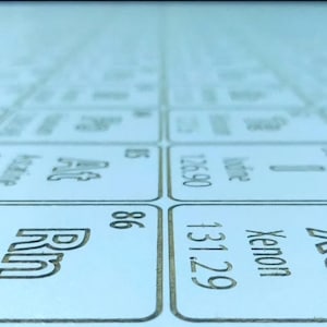 Periodiek systeem der elementen Mendelejev – digitaal bestand (.ai, .dxf, .eps, .svg vectorindelingen) – wetenschappelijk doe-het-zelfproject.