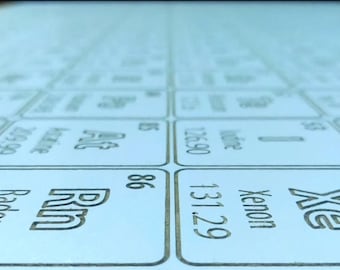 Periodic Table Vector File: Science DIY, Laser Cut, CNC (Digital File)