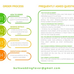 May include: Infographic detailing the order process and frequently asked questions. The order process includes steps for ordering, sending details, proofing, and dispatching. The FAQ section covers order placement, turnaround time, proofing files, design changes, and custom designs.