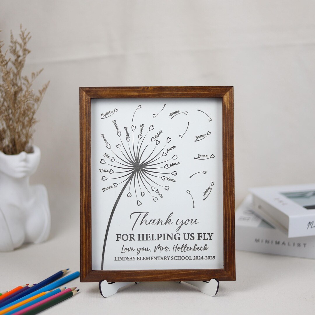 Custom Teacher Appreciation Gift, Thank You for Helping Us Fly ...