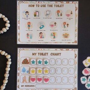 May include: A printable toilet training chart with a brown, green, and blue poop emoji, a blue water drop emoji, and a hand washing emoji. The chart has 3 rows of 10 blank circles for stickers. The text "My Toilet Chart" and "My Rewards" are printed on the chart.