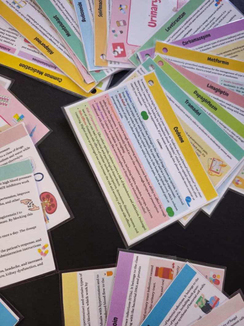 Common Medications in Practice Flashcards Pocket Guide for Student ...