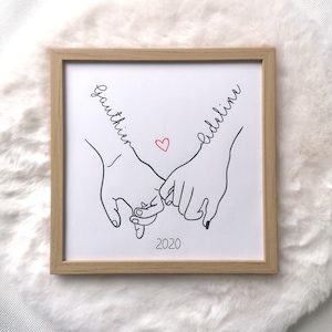 Anpassbarer Rahmen und Poster für Paare mit Vornamen und Datum des Treffens - Personalisierter Rahmen - Geschenk für Paare