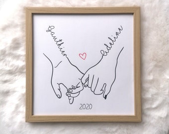 Customizable couple frame and poster with first names and meeting date - Personalized frame - Couple gift