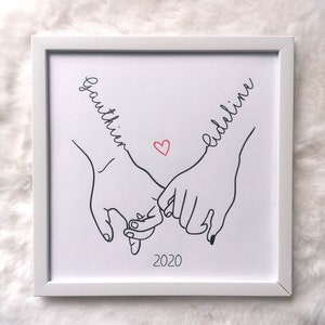 Cadre et Affiche couple personnalisable avec prénoms et date de ...