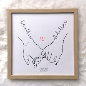 Cadre et Affiche couple personnalisable avec prénoms et date de ...