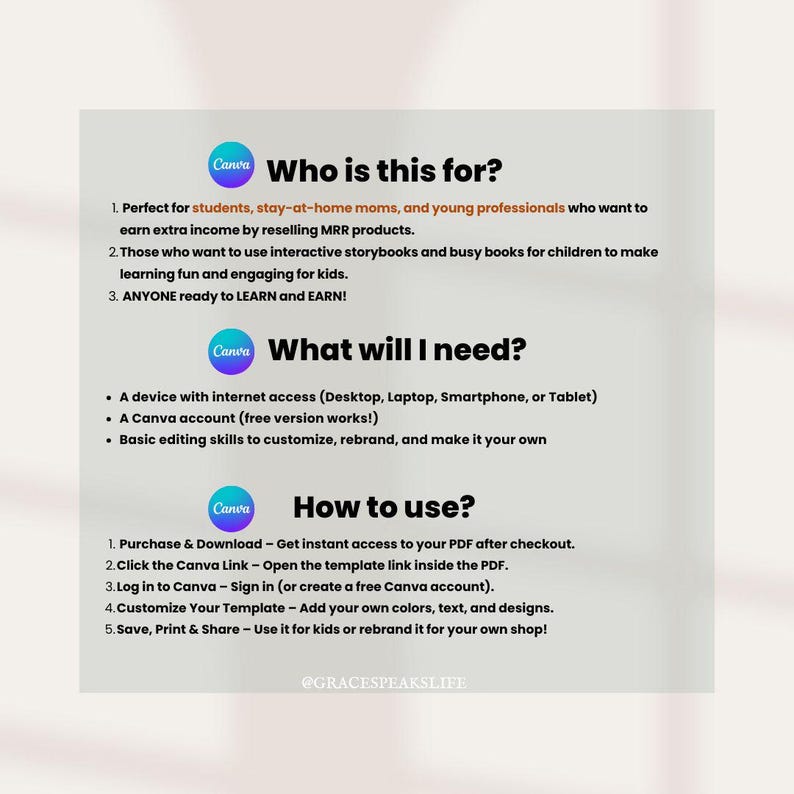 Puede incluir: Un gr&aacute;fico blanco con texto sobre el uso de Canva para revender productos, crear libros interactivos y personalizar plantillas. El texto incluye "&iquest;Para qui&eacute;n es esto?", "&iquest;Qu&eacute; necesito?" y "&iquest;C&oacute;mo usar?" con logotipos de Canva.