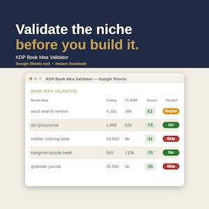 May include: A digital Google Sheets interface titled KDP Book Idea Validator displaying a table with columns for book idea, competition, BSR, score, and verdict. The text above reads Validate the niche before you build it. KDP Book Idea Validator.