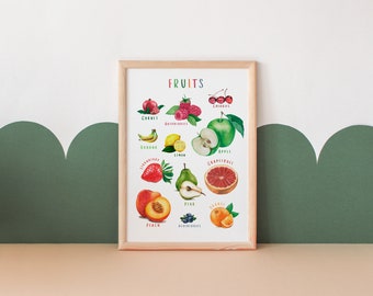 Fruits Poster | Educational Poster | Montessori Poster | Classroom Decor | Homeschool Decor | Playroom Wall Art | Digital Download