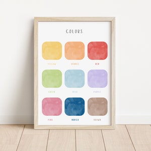 Cartel de colores / Cartel educativo / Cartel Montessori / Arte de pared para niños / Decoración del aula / Arte de pared de sala de juegos / Descarga digital imagen 4