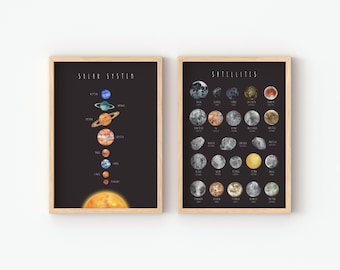 Set of 2 Educational Posters | Solar System Poster | Space Poster | Classroom Decor | Kids Wall Art | Homeschool Decor | Digital Download