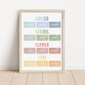 Maanden en seizoenen poster | Educatieve posters | Boho speelkamer kunst aan de muur | Neutrale speelkamer | Montessori-posters | Digitaal downloaden