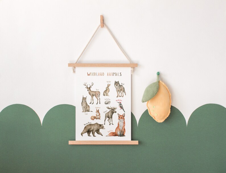 Cartel de animales del bosque / Cartel educativo / Cartel Montessori / Arte de la pared de la sala de juegos / Vivero del bosque / Descarga digital imagen 2