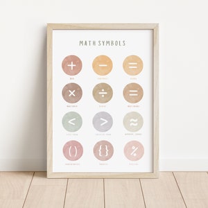 Math Symbols Poster | Boho Math Classroom | Classroom Decor | Preschool Math | Educational Poster | Montessori Poster | Digital Download