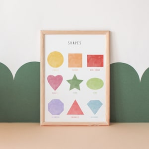 Shapes Poster | Math Poster | Educational Poster | Montessori Poster | Kids Wall Art | Classroom Decor | Digital Download