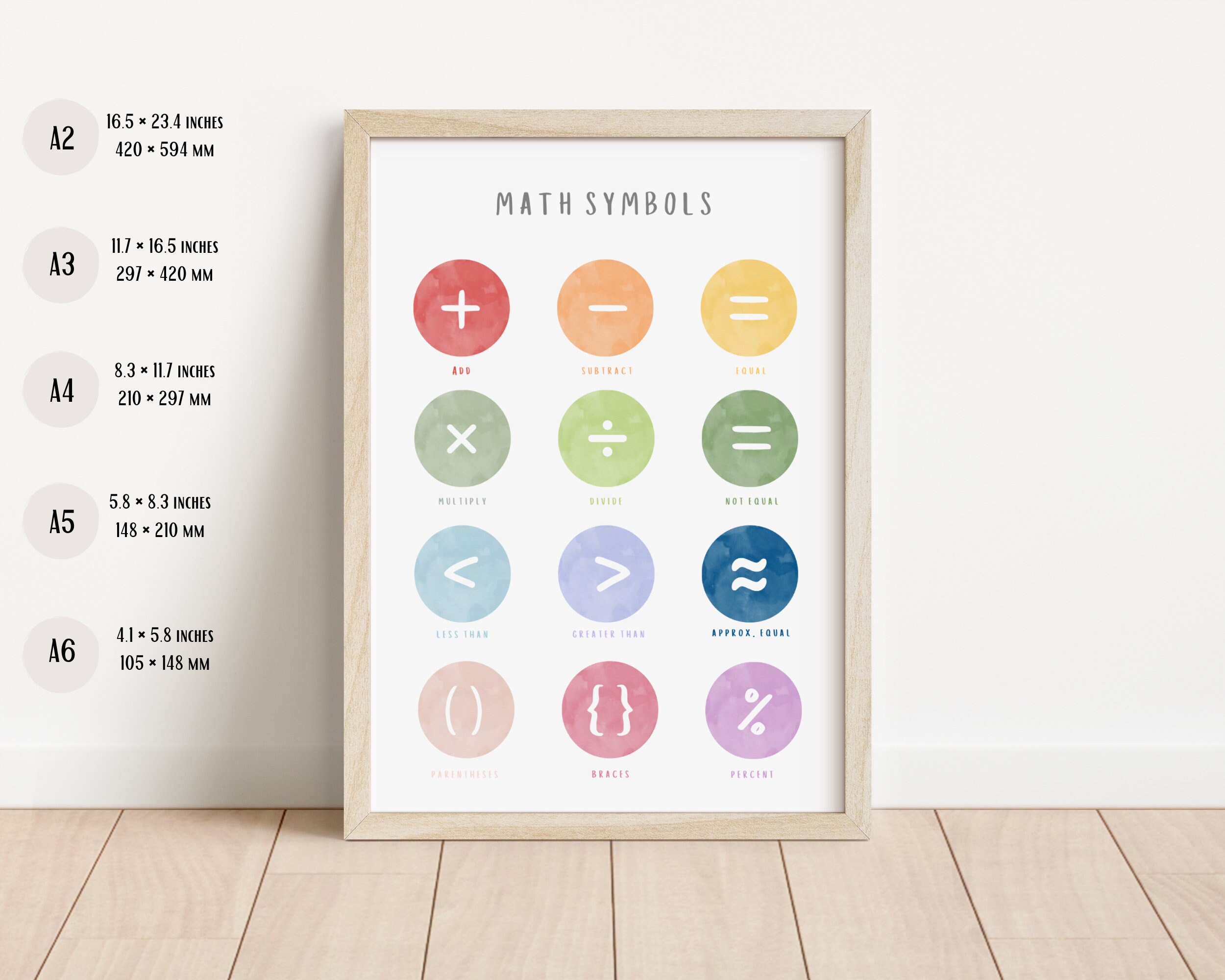 Math Poster Educational Wall Art Math Classroom Montessori Poster Kids ...