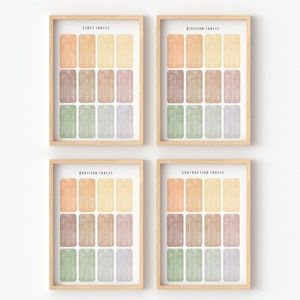 Conjunto de 4 carteles educativos / Matemáticas preescolares / Sala de juegos neutral / Decoración del aula de matemáticas boho / Decoración de la escuela en el hogar / Descarga digital