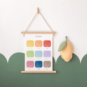 Cartel de colores / Cartel educativo / Cartel Montessori / Arte de pared para niños / Decoración del aula / Arte de pared de sala de juegos / Descarga digital imagen 2