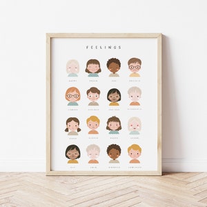 Gefühle Poster | Kinder Emotionen | Montessori Homeschool Dekor | Lernposter | Klassenzimmer Dekor | Ruhe-Ecke | Digitaler Download