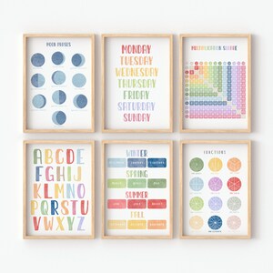 Set of 6 Educational Poster | Alphabet Poster | ABC Poster | Preschool Math Posters | Math Classroom Decor | Digital Download