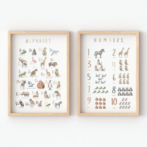 2er Lernposter | ABC Poster | Alphabet Poster | Mathe Poster | Montessori Poster | Klassenzimmer Dekor | Digitaler Download