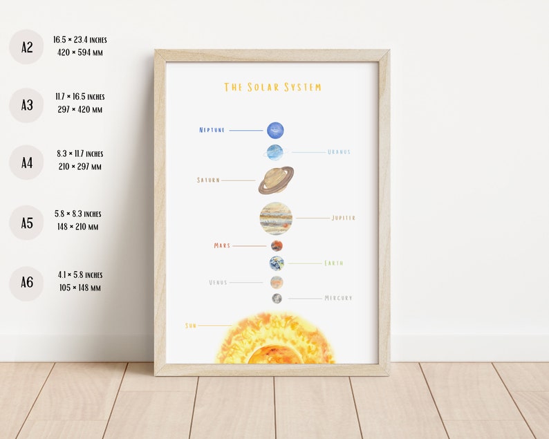 Solar System Poster Printable Educational Poster Playroom Wall Art Homeschool Decor Classroom Decor Digital Download image 2