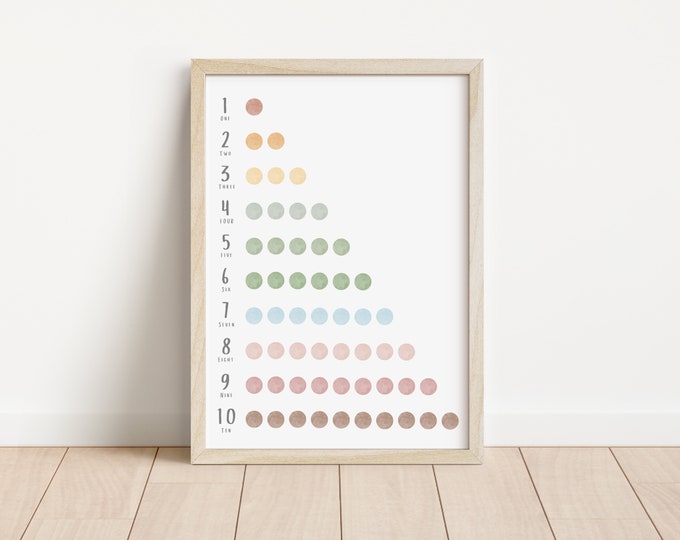 Baby room decor ideas Etsy