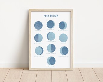 Moon Phases Poster | Educational Poster | Space Poster | Neutral Nursery | Homeschool Decor | Classroom Decor | Digital Download