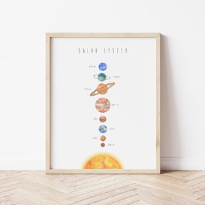 Solar System Print | Space Poster | Kids Wall Decor | Educational Poster | Homeschool Decor | Digital Download
