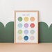 Set of 6 Educational Posters | Preschool Math Posters | Montessori ...