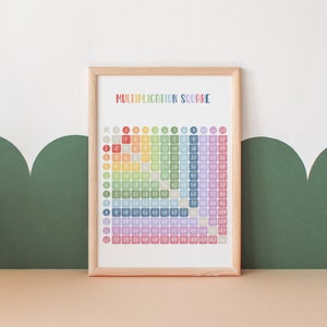 Multiplikation Quadrat Poster | Mathe Poster Vorschule | Mathe Klassenzimmer Wandkunst | Lernposter | Regenbogen Spielzimmer | Digitaler Download
