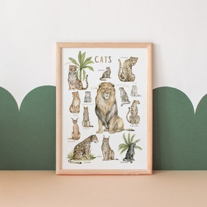 Set of 2 Educational Posters Animal Posters Toddler Posters Neutral Nursery Wall Art Classroom Decor Digital Download image 4