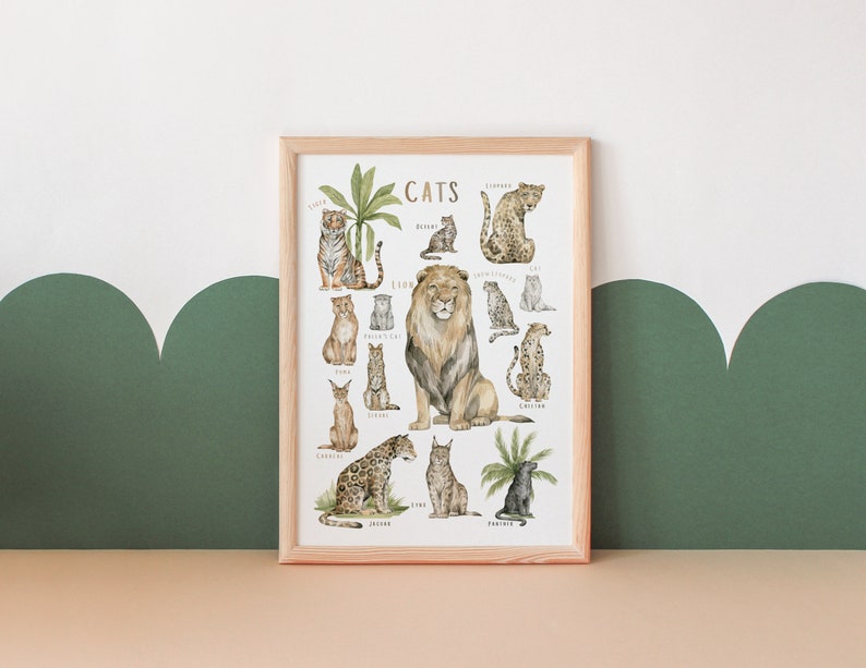 Set of 2 Educational Posters Animal Posters Toddler Posters Neutral Nursery Wall Art Classroom Decor Digital Download image 4