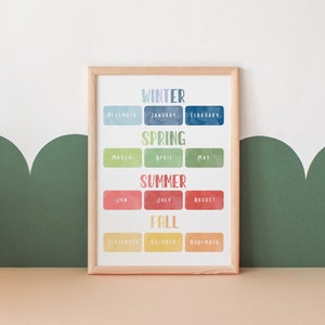 Maanden en Seizoenen Poster | Regenboogmaanden van het Jaar Poster | Educatieve poster | Homeschool-inrichting | Klasinrichting | Digitaal downloaden